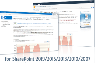 SharePoint Analytics demo site