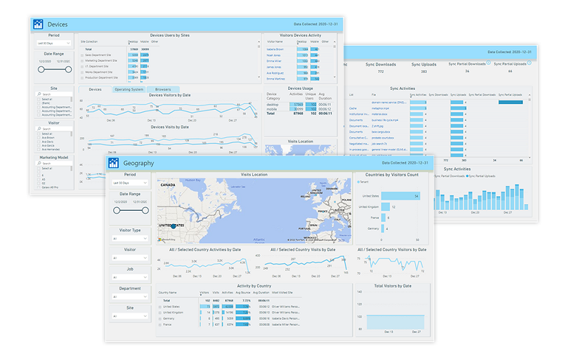 New out-of-the-box Power BI reports in HarePoint Analytics