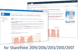 SharePoint Analytics demo site